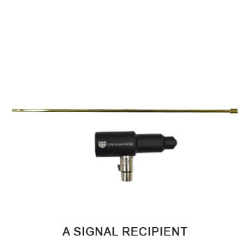 signal-recipient